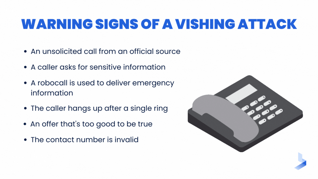Don't Get Hooked by Vishing How to Spot and Avoid a Vishing Attack